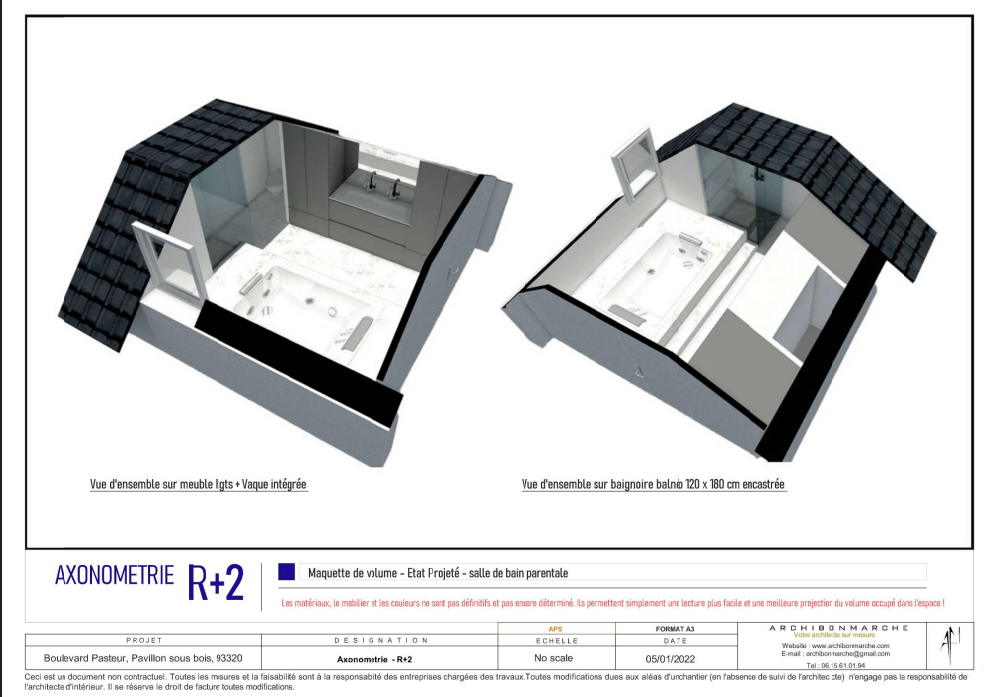 Vision d ensemble et coherence architecturale